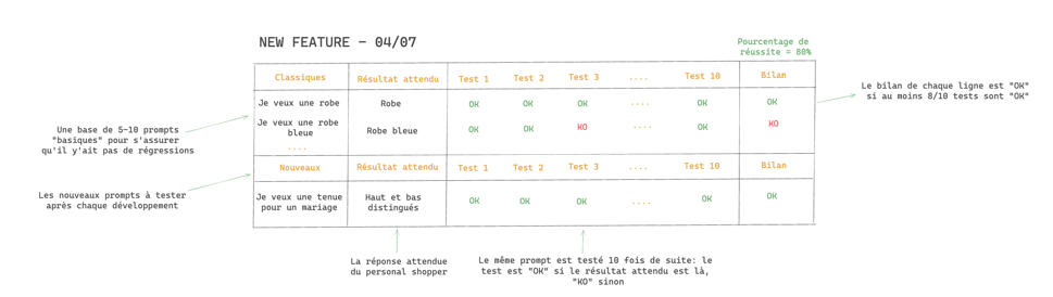 Image partie 3